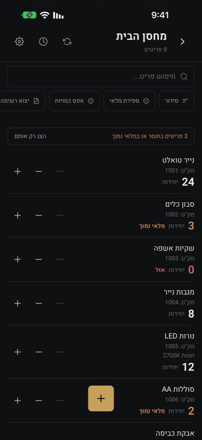 רשימת הפריטים במחסן, עם הכמויות